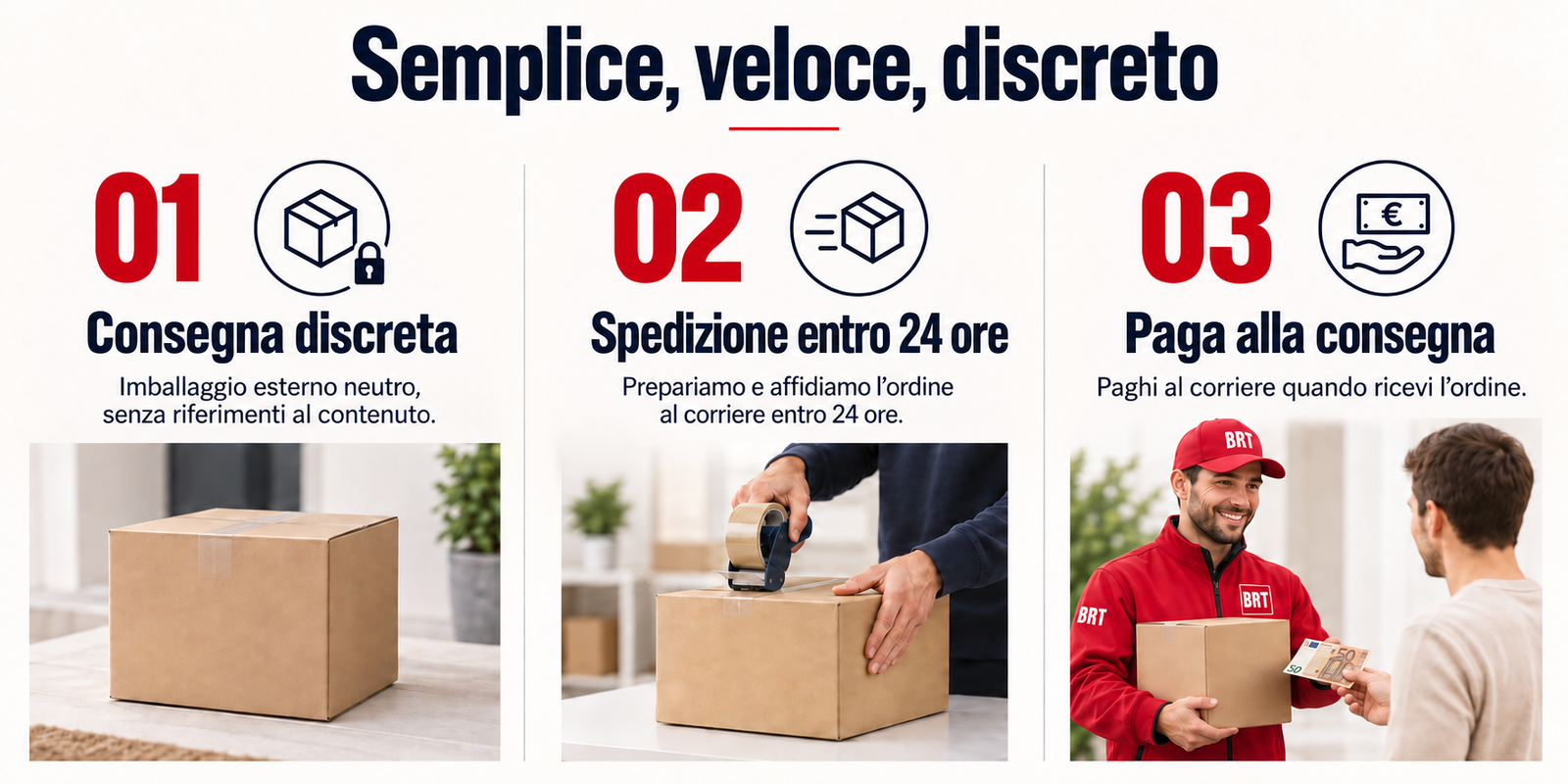 Consegna discreta, spedizione entro 24 ore e pagamento alla consegna