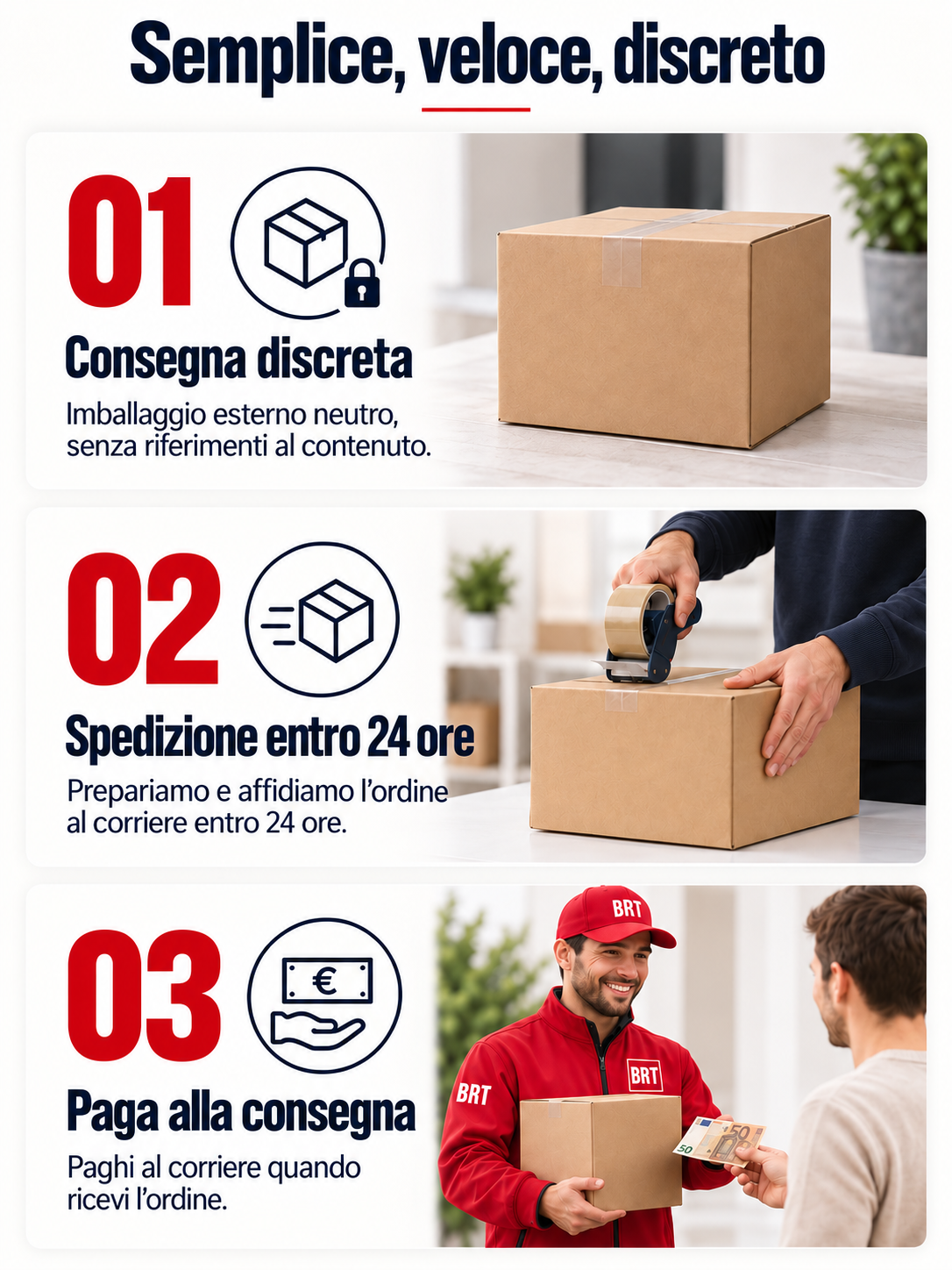 Consegna discreta, spedizione entro 24 ore e pagamento alla consegna